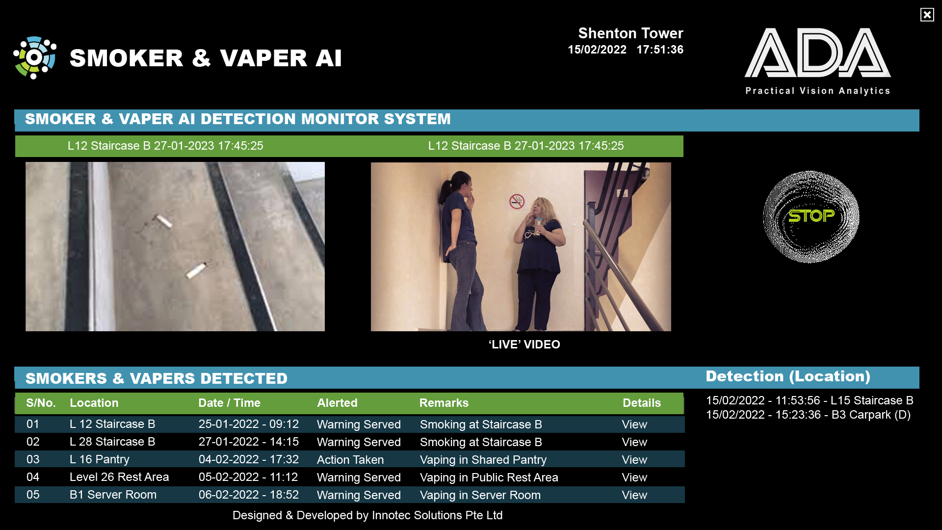 Ada Specific GUI-ADA Smoker AI