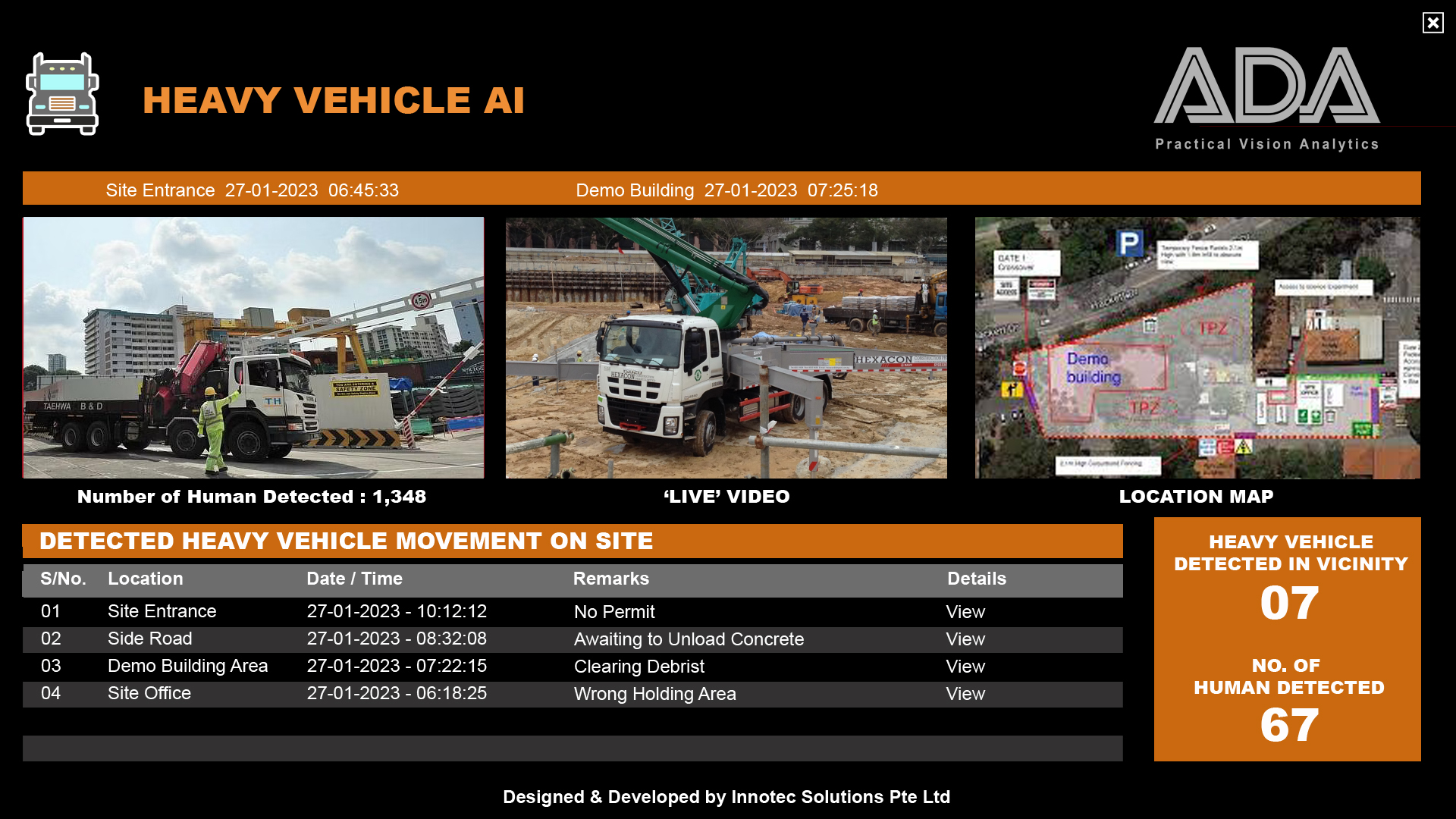 Ada Specific GUI-ADA Heavy Vehicles AI