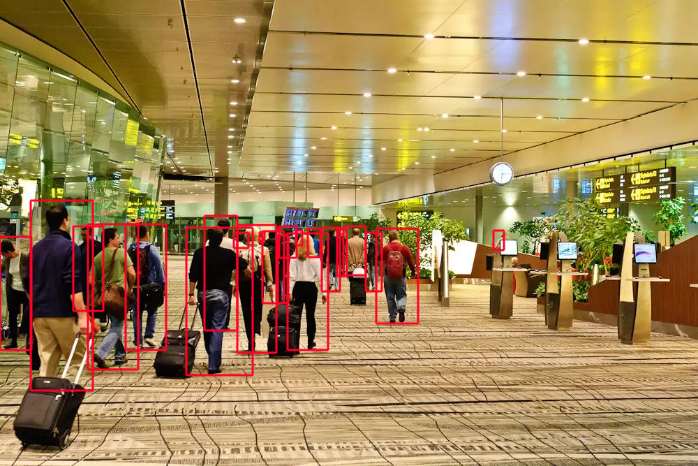 Ada Airport Video Analytics (AVA)