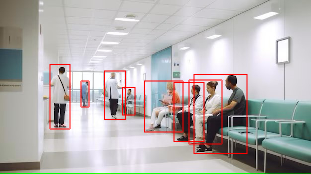 Ada Crowd Density AI in Hospital AI