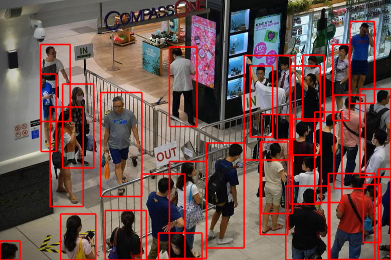 Ada Crowd Density AI-Ques management in food and retail