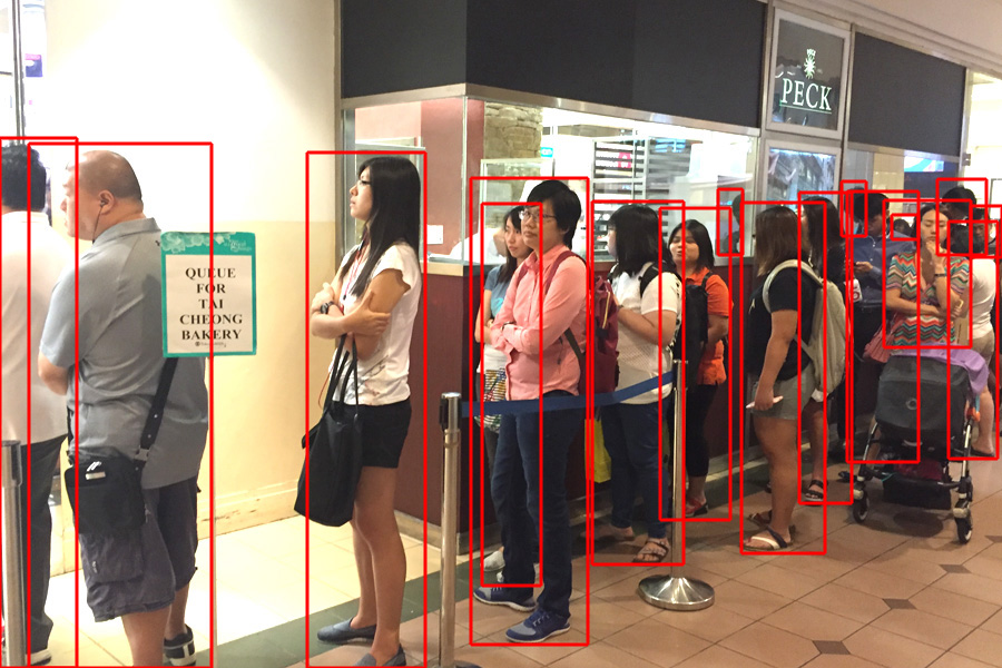 Ada Crowd Density AI-Ques management in food and retail