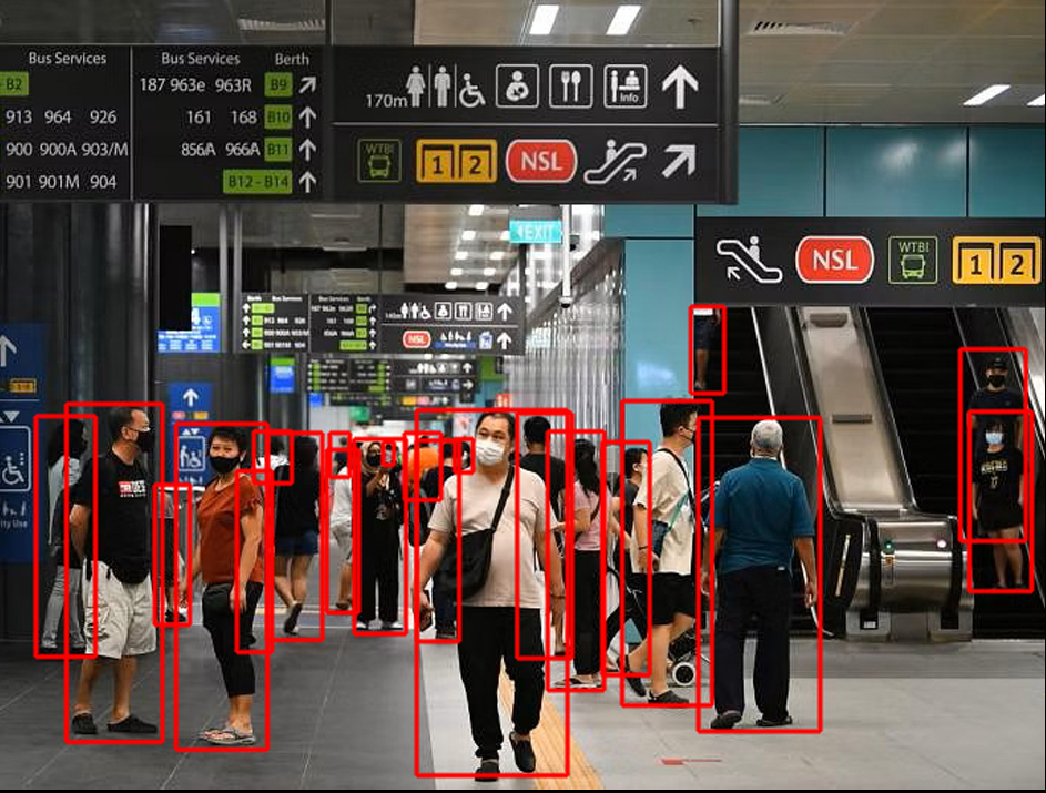 Ada Crowd Density AI -in public transport terminal