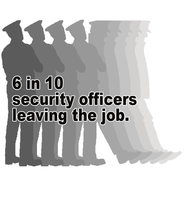 6 in 10 security officers in Singapore looking to leave jobs